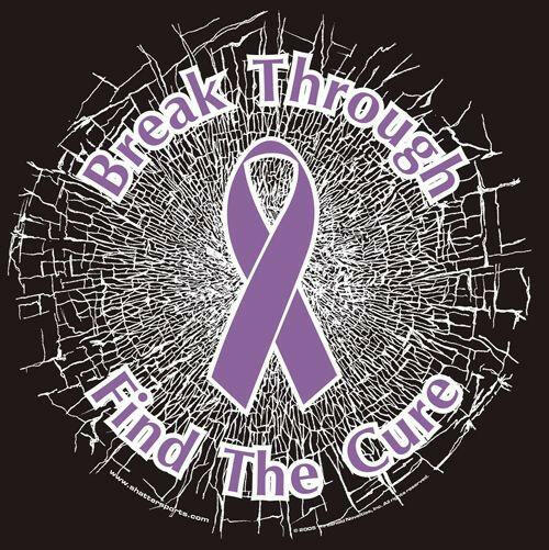 Purple Break Through...Find The Cure! Static Window Cling - Support Store